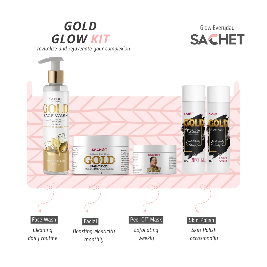 Gold Glow Kit - Unleash Your Inner Glow | sachetcare.com