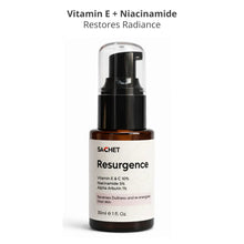 Resurgence Serum