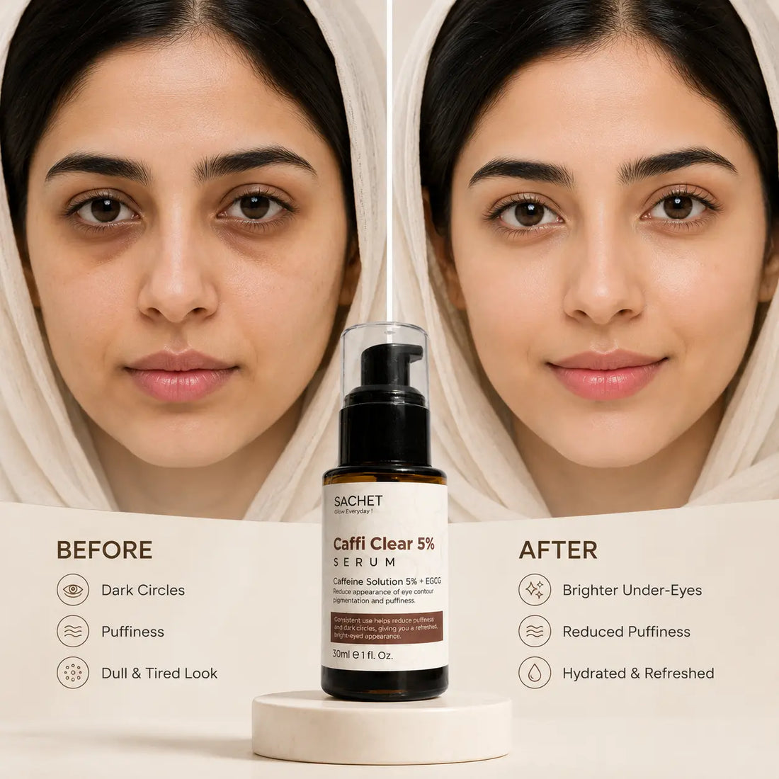 CaffiClear Eye Serum in Pakistan – Caffeine Serum for Dark Circles