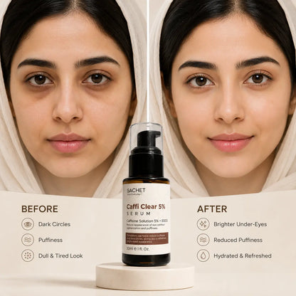 CaffiClear Eye Serum in Pakistan – Caffeine Serum for Dark Circles