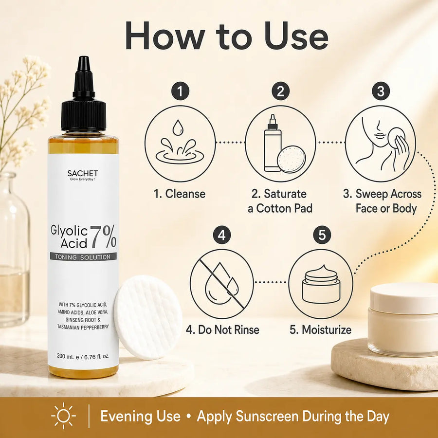 Glycolic Acid 7% Toning Solution | Body Exfoliating Toner Pakistan