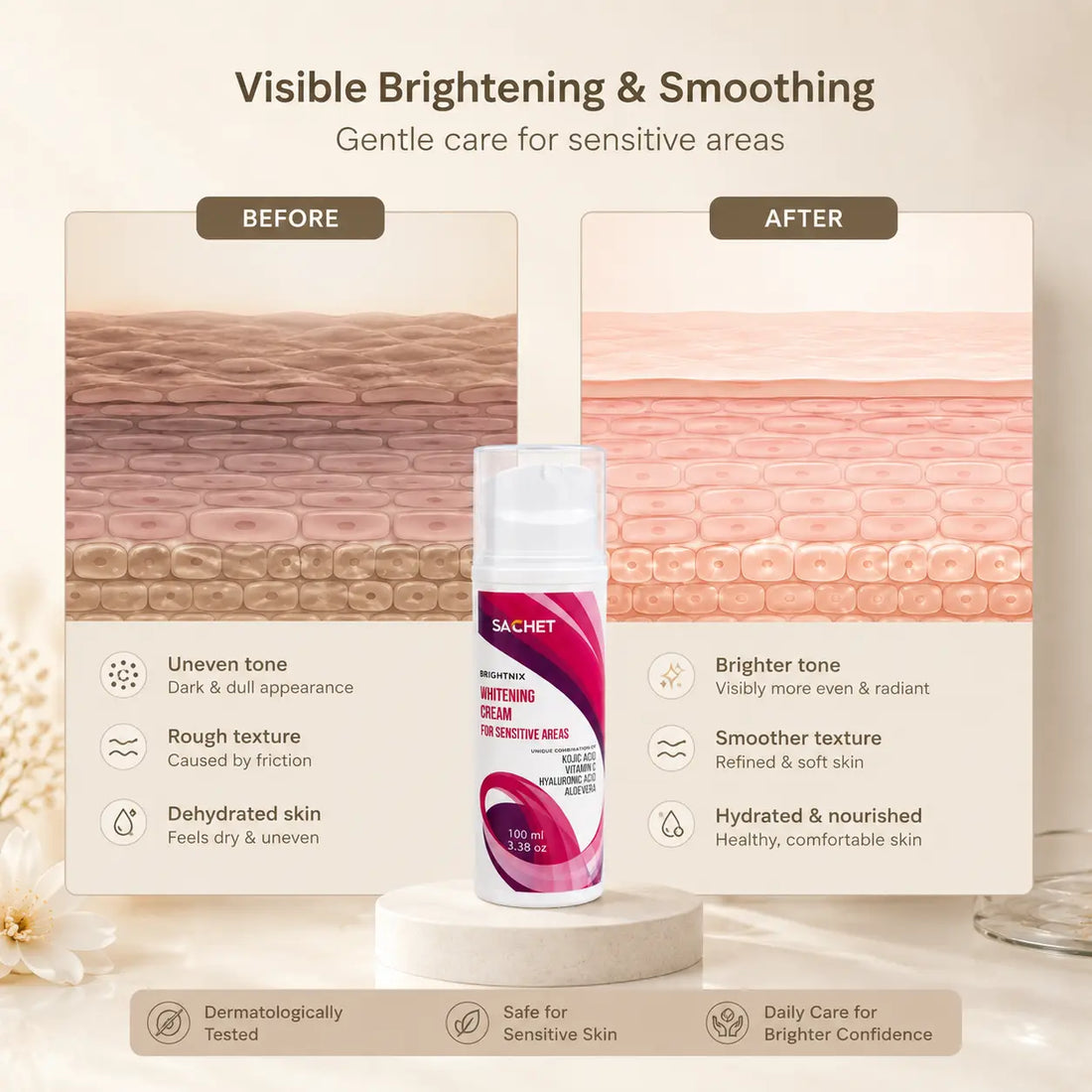 Inner Thigh Brightening Cream in Pakistan – Fade Dark Inner Thighs