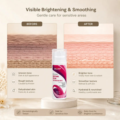 Inner Thigh Brightening Cream in Pakistan – Fade Dark Inner Thighs