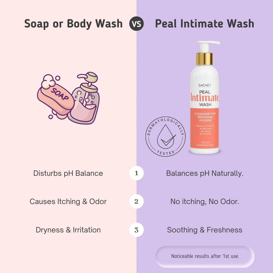 soap vs peal feminine wash