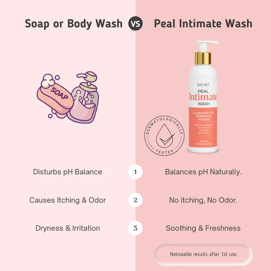 soap vs peal feminine wash