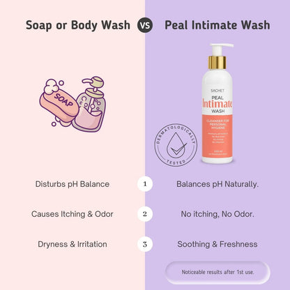 soap vs peal feminine wash