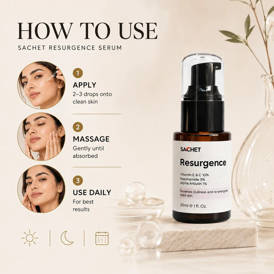 Resurgence Serum in Pakistan – Vitamin E & HA Serum for Radiance