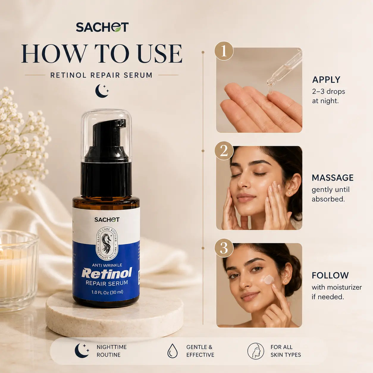 How often should beginners use retinol serum safely