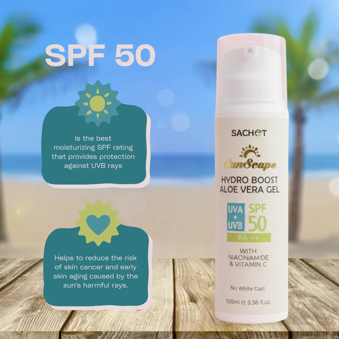 Aloe Vera, Hyaluronic Acid and Vitamin C gel sunscreen formula