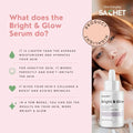 Bright and Glow Serum - Niacinamide 10% + Zinc Oxide 1% + Alpha Arbutin & Vit. B5 1% | sachetcare.com