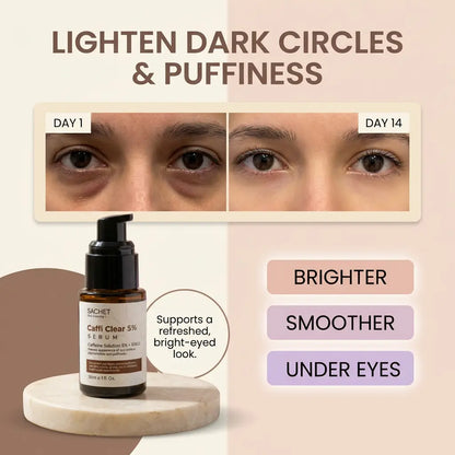 Sachet Caffe Clear Serum bottle with before and after eye treatment results on a beige background.