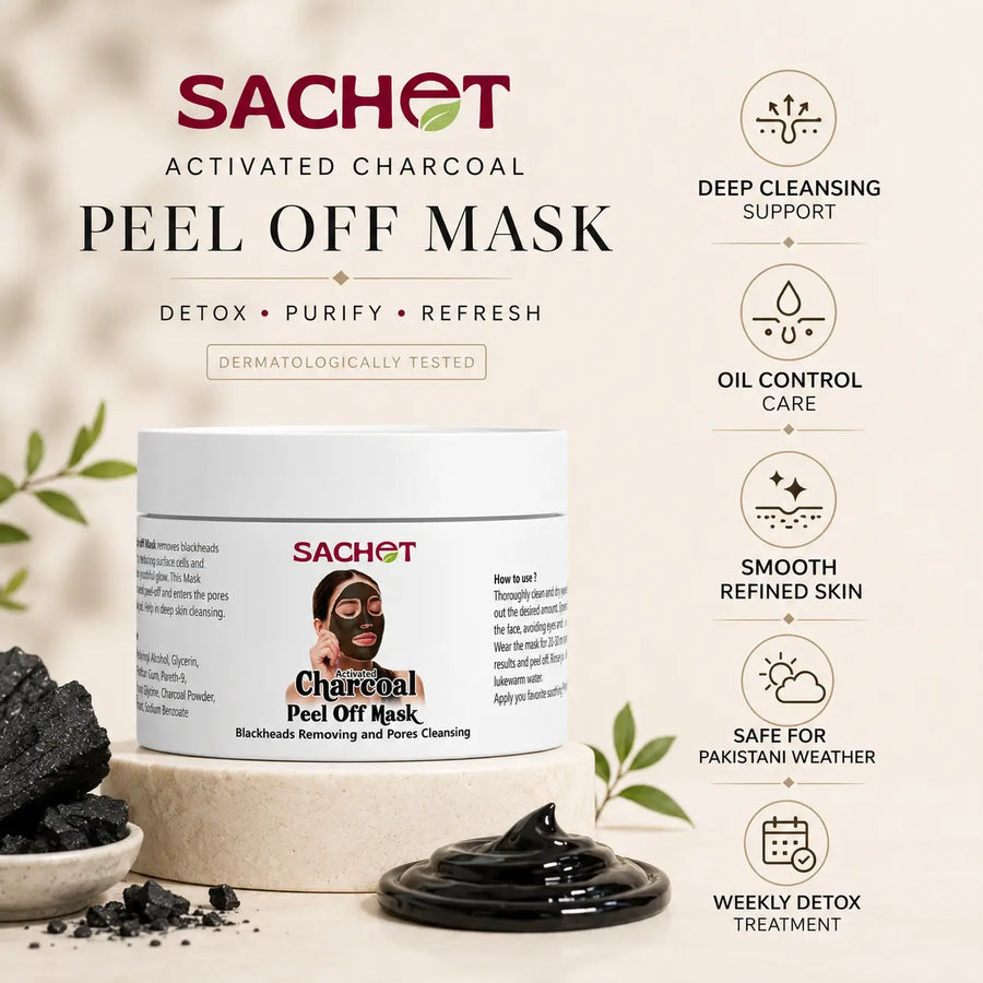 Charcoal Peel Off Mask