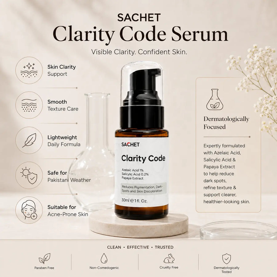 Clarity Code Serum - Azelaic Acid 1% + Salicylic Acid 0.2% + Papaya Extract | sachetcare.com