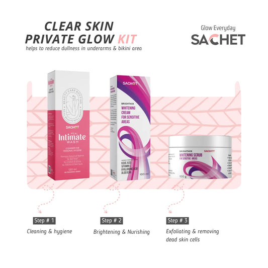 Clear Skin Private Glow Kit – Peal Wash + Brightnix Scrub + Whitening Cream