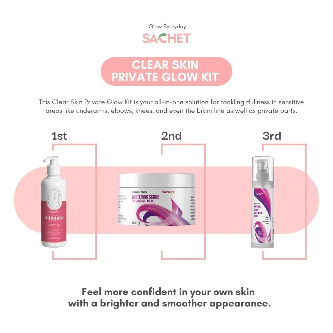 Gentle non-bleaching brightening kit for sensitive areas