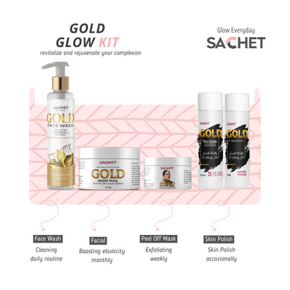 Gold Glow Kit - Unleash Your Inner Glow | sachetcare.com