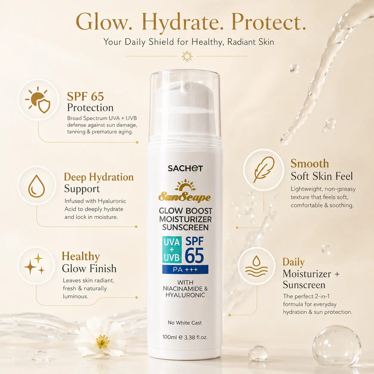 Benefits of Glow Boost Moisturizer Sunscreen SPF 65 for dry skin and hydration