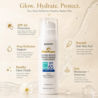 Glow Boost SPF 65 100 ml pump bottle by SACHET