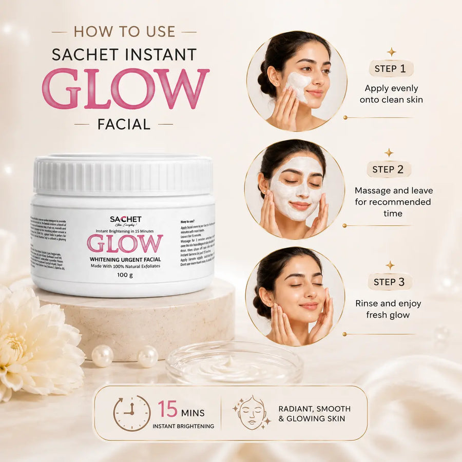 Instant Urgent Facial in Pakistan – Deep Clean & Skin Reset