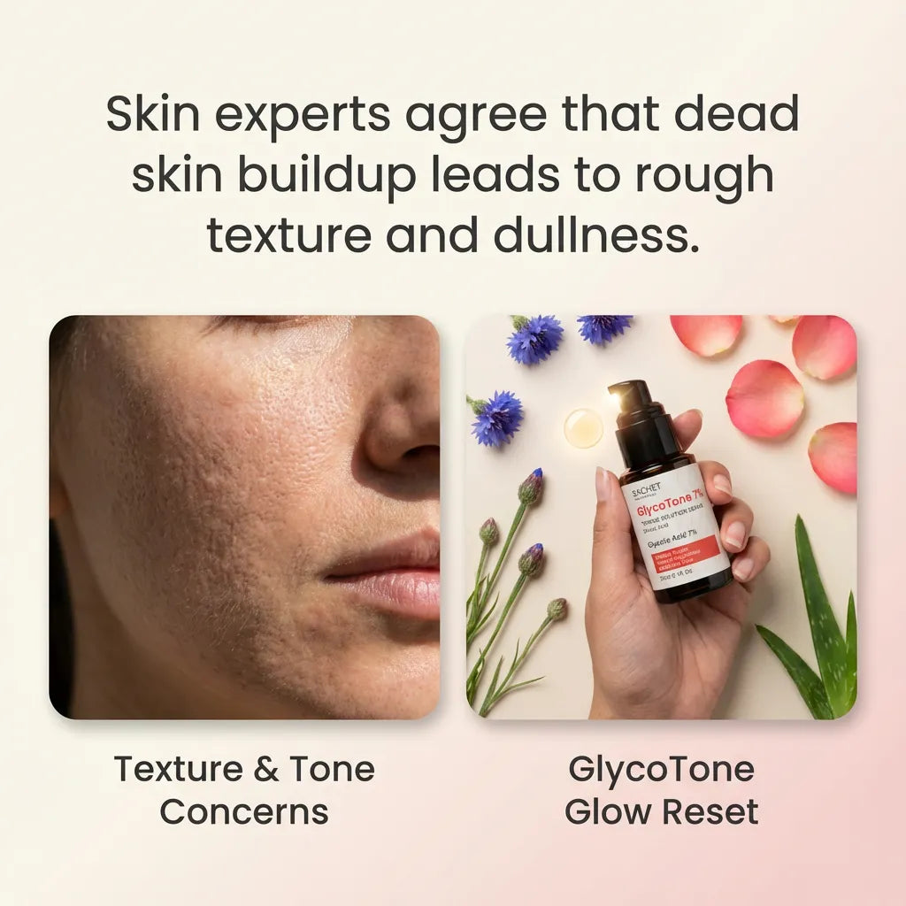 GlycoTone 7% Glycolic Acid Serum (AHA) for Texture & Dullness | SACHET