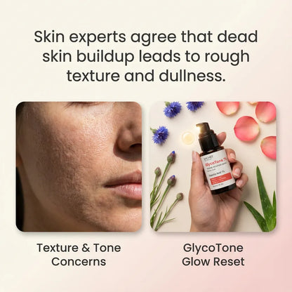 GlycoTone 7% Glycolic Acid Serum (AHA) for Texture & Dullness | SACHET