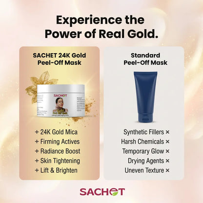 Gold Peel Off Mask