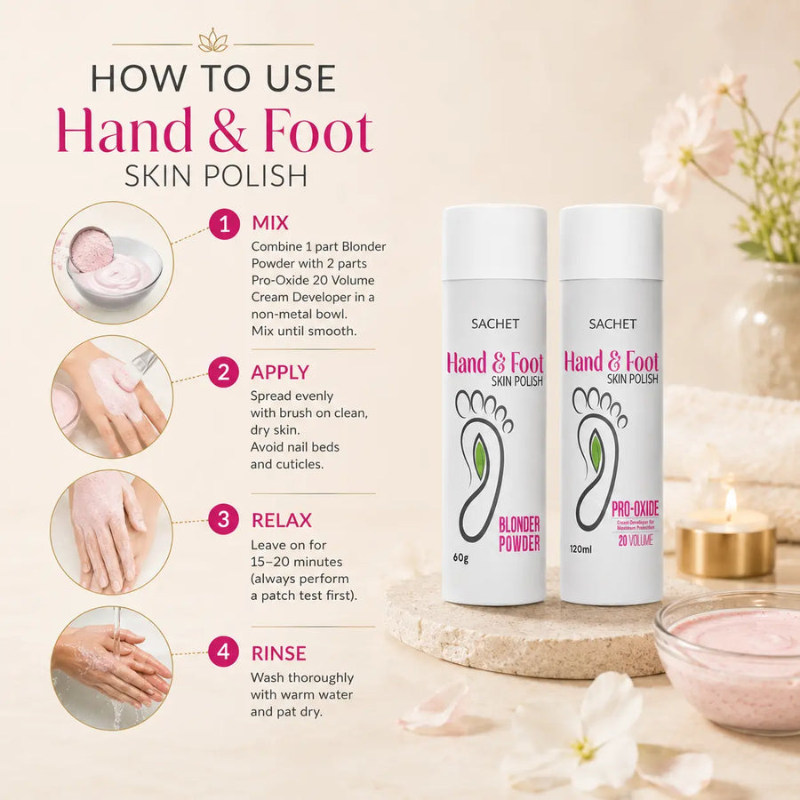 Hand and Foot Skin Polish with a hand reaching for it, set against a decorative background.