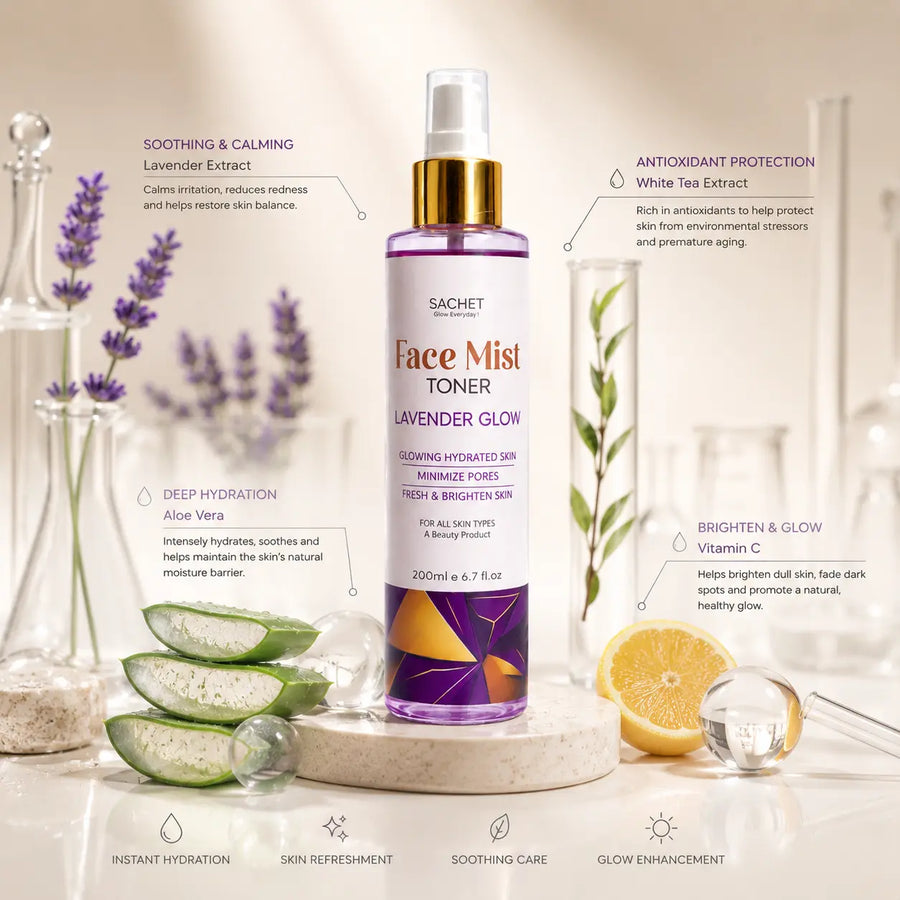 Lavender Glow Face Mist Toner | Radiant Skin in Pakistan - 200ml
