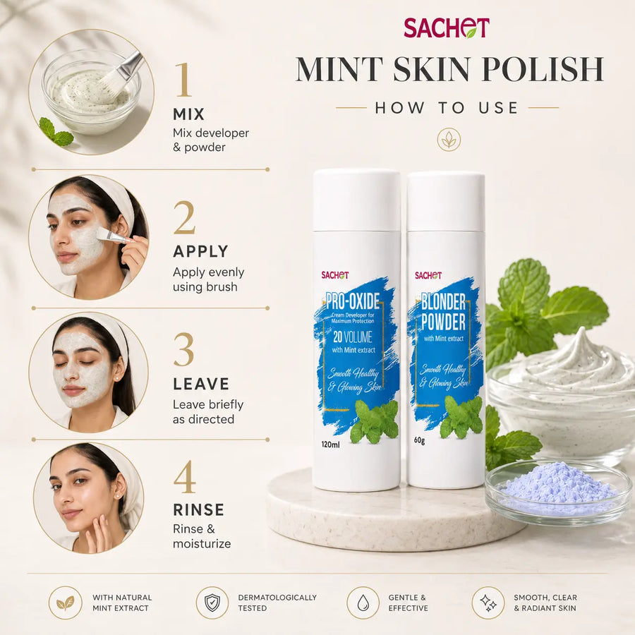 Mint Skin Polish Set | sachetcare.com