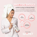 Premium Intimate Wash - 120ml | sachetcare.com