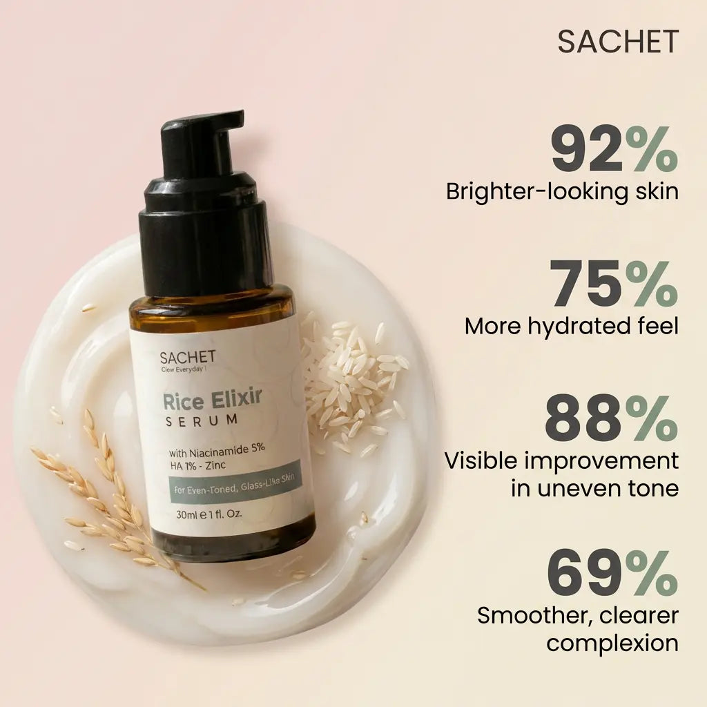 Sachet Rice Elixir Serum bottle with skincare benefits on a light pink background