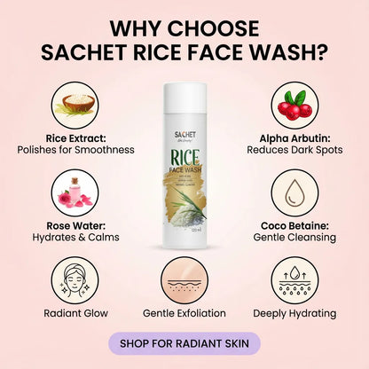 Rice Milk Exfoliating Face Wash – Brightening Cleanser in Pakistan