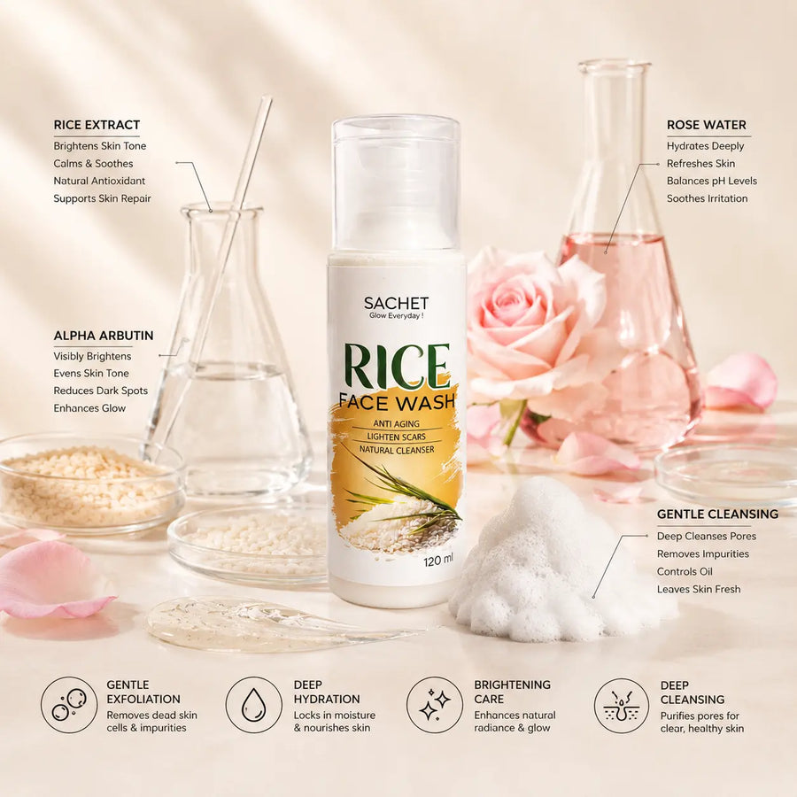 Rice Milk Exfoliating Face Wash – Brightening Cleanser in Pakistan