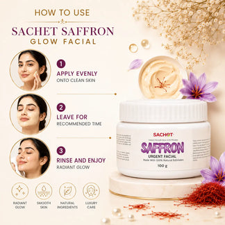 How to use Saffron Urgent Facial