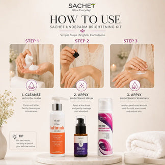 Underarm Brightening Kit – Peal + Serum + Cream | SACHET