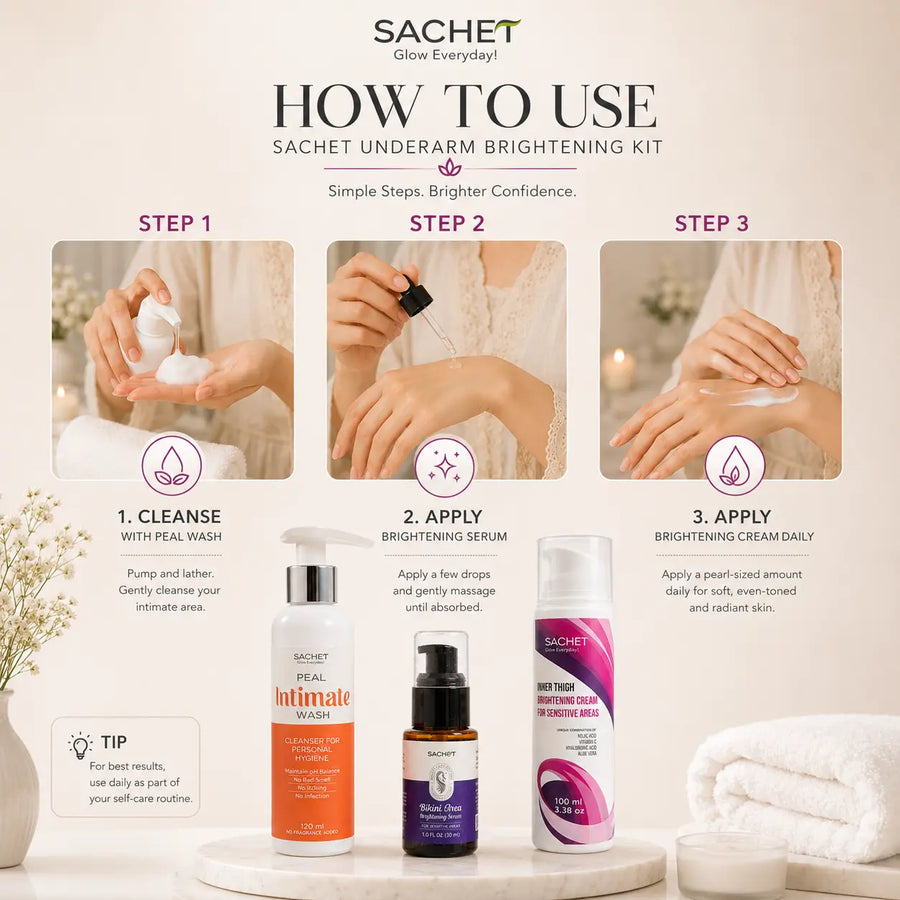 Underarm Brightening Kit – Peal + Serum + Cream | SACHET