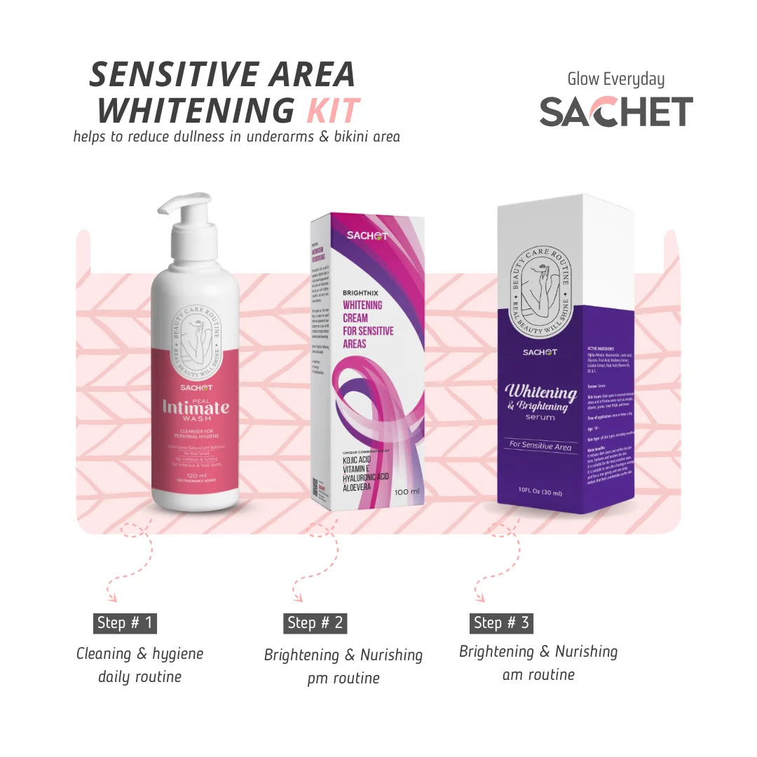 Sensitive area whitening kit with pump bottle and boxes on a pink geometric pattern background