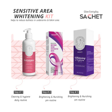 Sensitive area whitening kit with pump bottle and boxes on a pink geometric pattern background