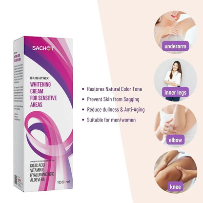 Serum-powered routine for underarms and bikini line dark spots